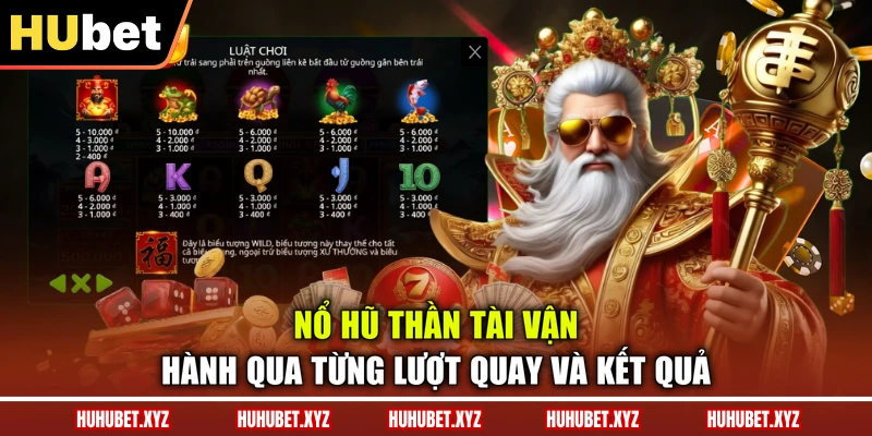 Nổ Hũ Thần Tài - Cách Chơi, Cơ Chế Thưởng Mới Nhất 2 Nổ hũ thần tài vận hành qua từng lượt quay và kết quả